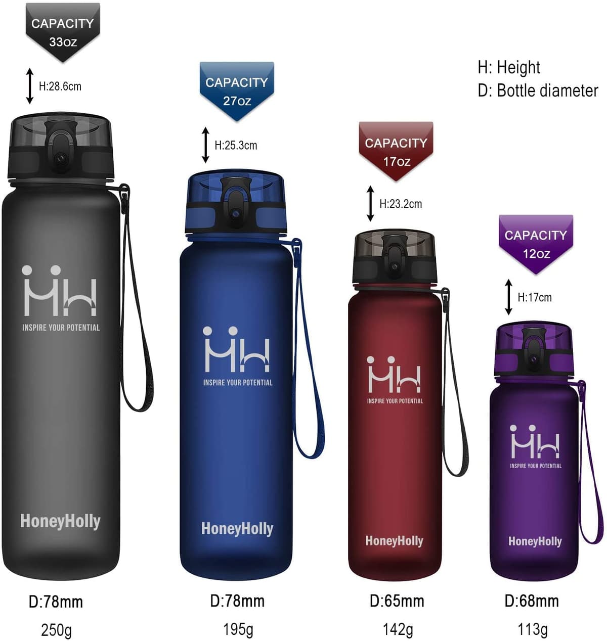 HoneyHolly - Botella deportiva (350/500/800 ml, 1/1,5 L, sin BPA, botella de agua, botella de bicicleta, botella de agua para niños, fitness — view 4