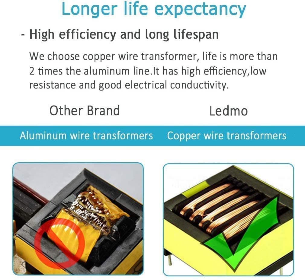 LEDMO Transformador 12V 5A/6A Adaptador de Corriente 60W/70W Fuente de Alimentación Transformador Voltaje de Entrada CA 100-240V a CC 12V — view 4