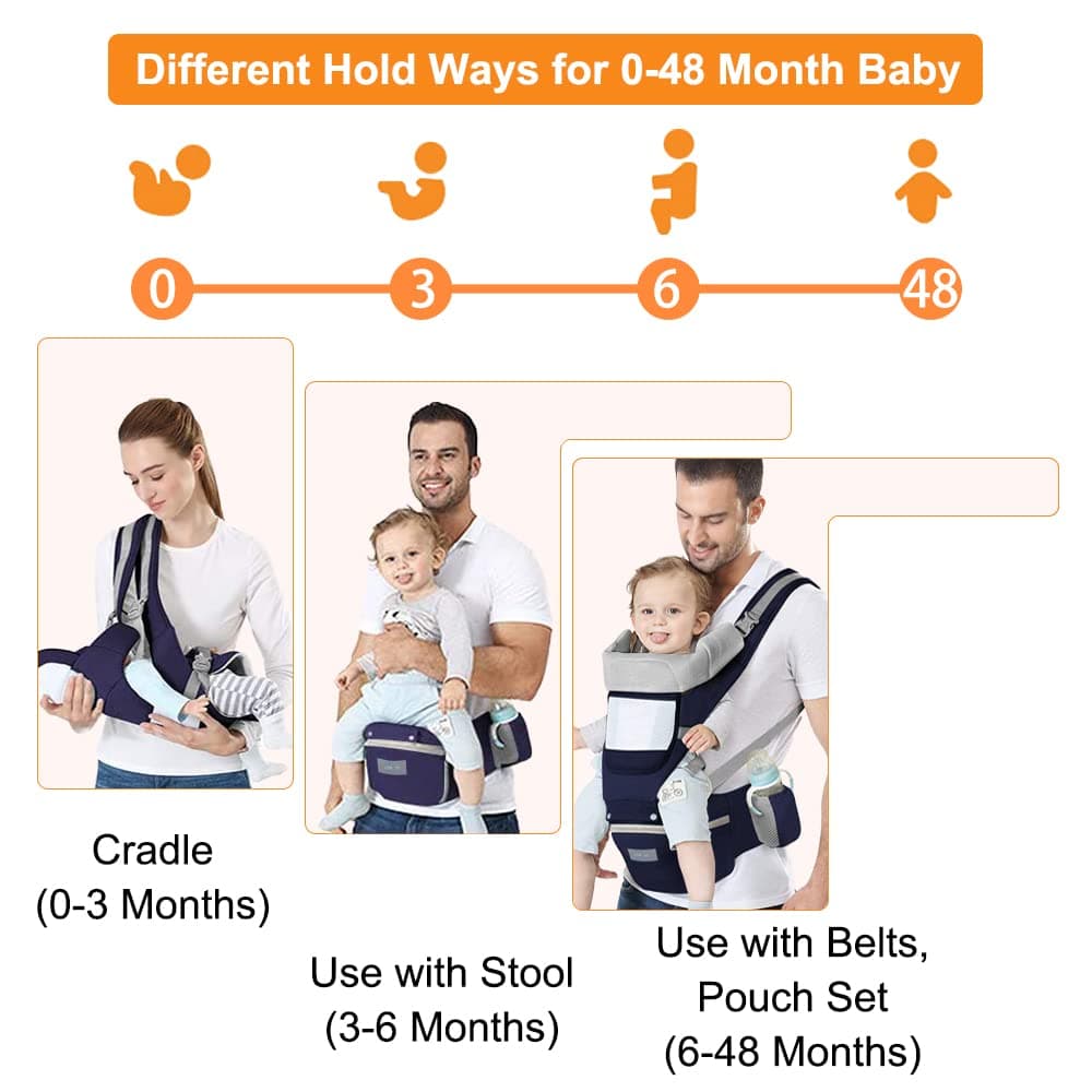 Azeekoom Mochila Portabebés Ergonómica con Asiento de Cadera, Multiposición Dorsal Ventral, Algodón Ligero y Transpirable para Bebés y Niños de 0-48meses (3.5 a 25 Kg) — view 5