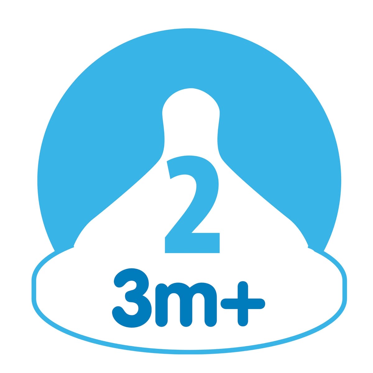 Dr. Brown’s Natural Flow Level 2 Wide-Neck Baby Bottle Silicone Teat, Medium Flow, 3m+, 100% Silicone Bottle Teat, 2-Pack — view 7