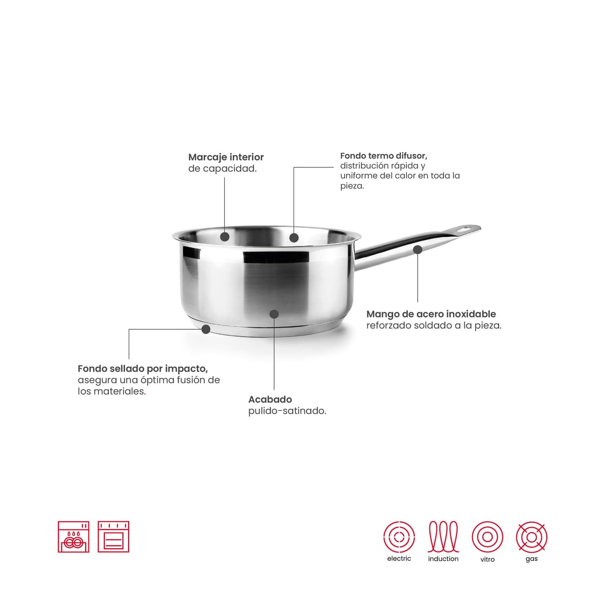 IBILI - Cazo Inox Ebbe 18 Cm, Acero inoxidable 18/10, Apto para induccion — view 5