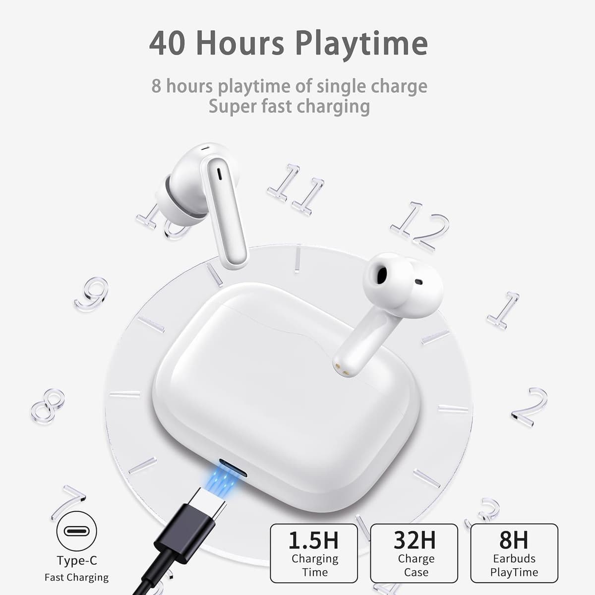Genérico Auriculares Inalámbricos,Auriculares Inalámbricos Bluetooth, Cascos Inalambricos Bluetooth IPX7 Impermeable, Ajuste Cómodo,Carga Rápida USB-C (Gris) — view 4