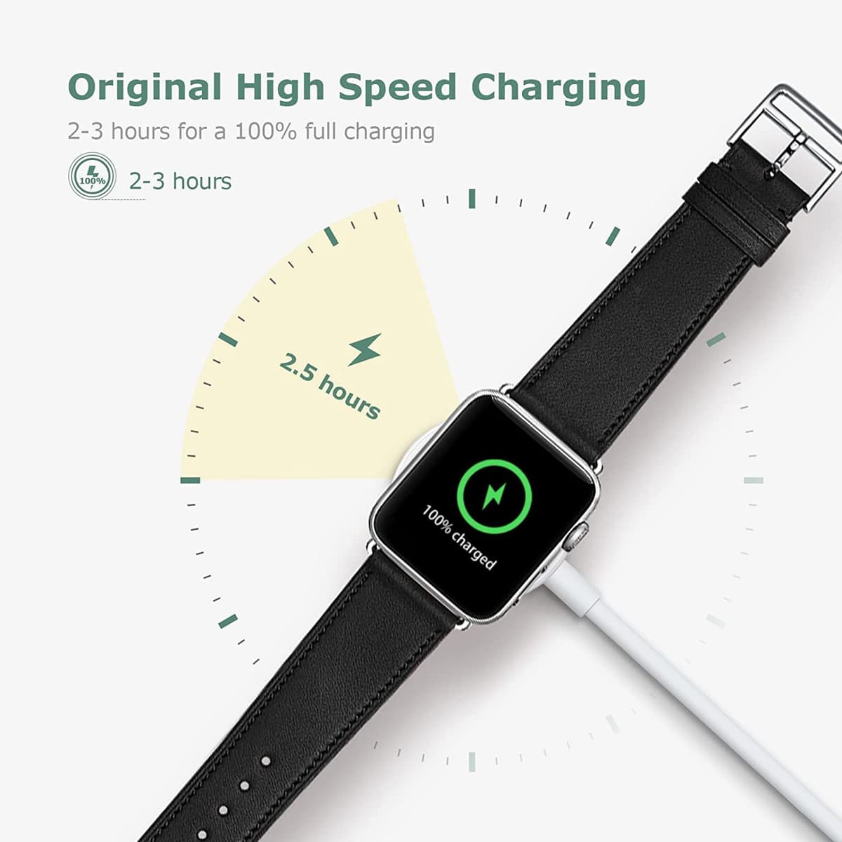 2026 Upgraded for Apple Watch Fast Charger Portable Cable, iWatch Charging Cord with USB-C to USB-A Adapter 2 in 1, Compatible with Apple Watch Ultra/SE/Series 11/10/9/8/7/6/5/4/3/2, 3.3ft White — view 3