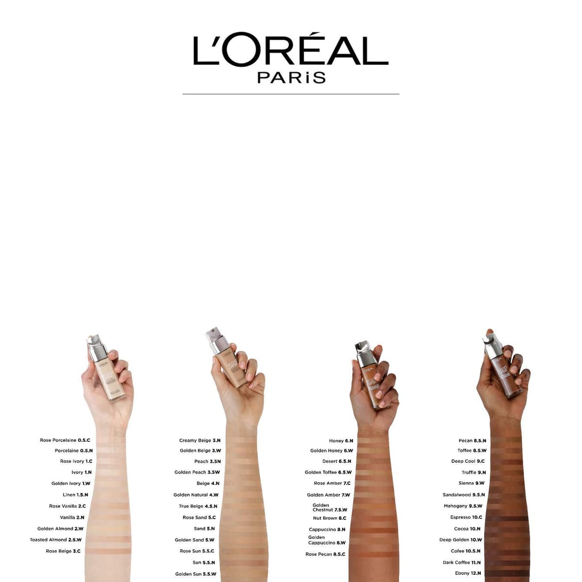 L'Oréal Paris Make-up designer Perfect Match Maquillaje, N1.5 lino, 1er Pack (1 x 30 ml) — view 3