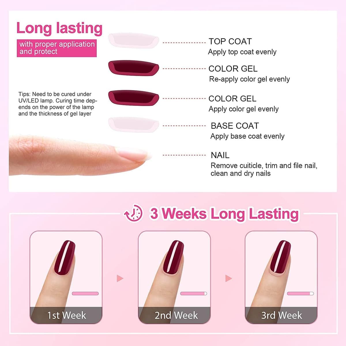 Vishine 15ml Semipermanente Esmalte de uñas en gel Soak-off UV LED Manicure Barniz Geles DIY Salon Neon Pink # 2039 — view 8