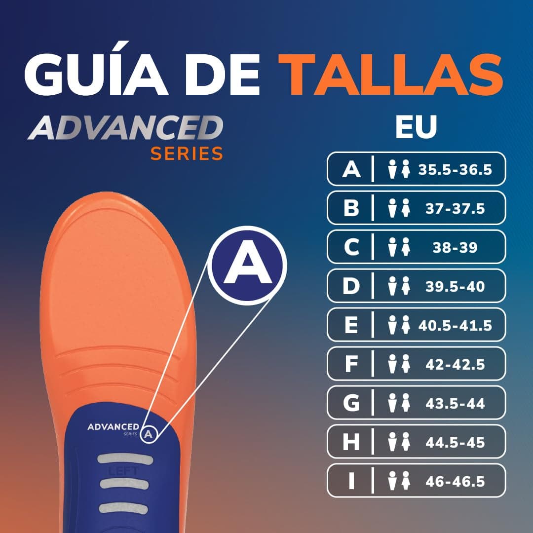 Dr. Scholl’s Advanced Pain Relief Plantillas Ortopédicas Hombres/Mujeres, resistentes para zapatos y botas, alivio fascitis plantar, soporte arco, pies planos, absorción impactos, soporta hasta 150kg — view 9