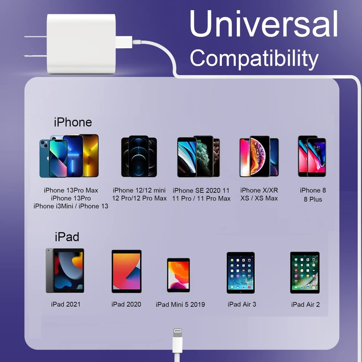 20W USB C Charger — view 4