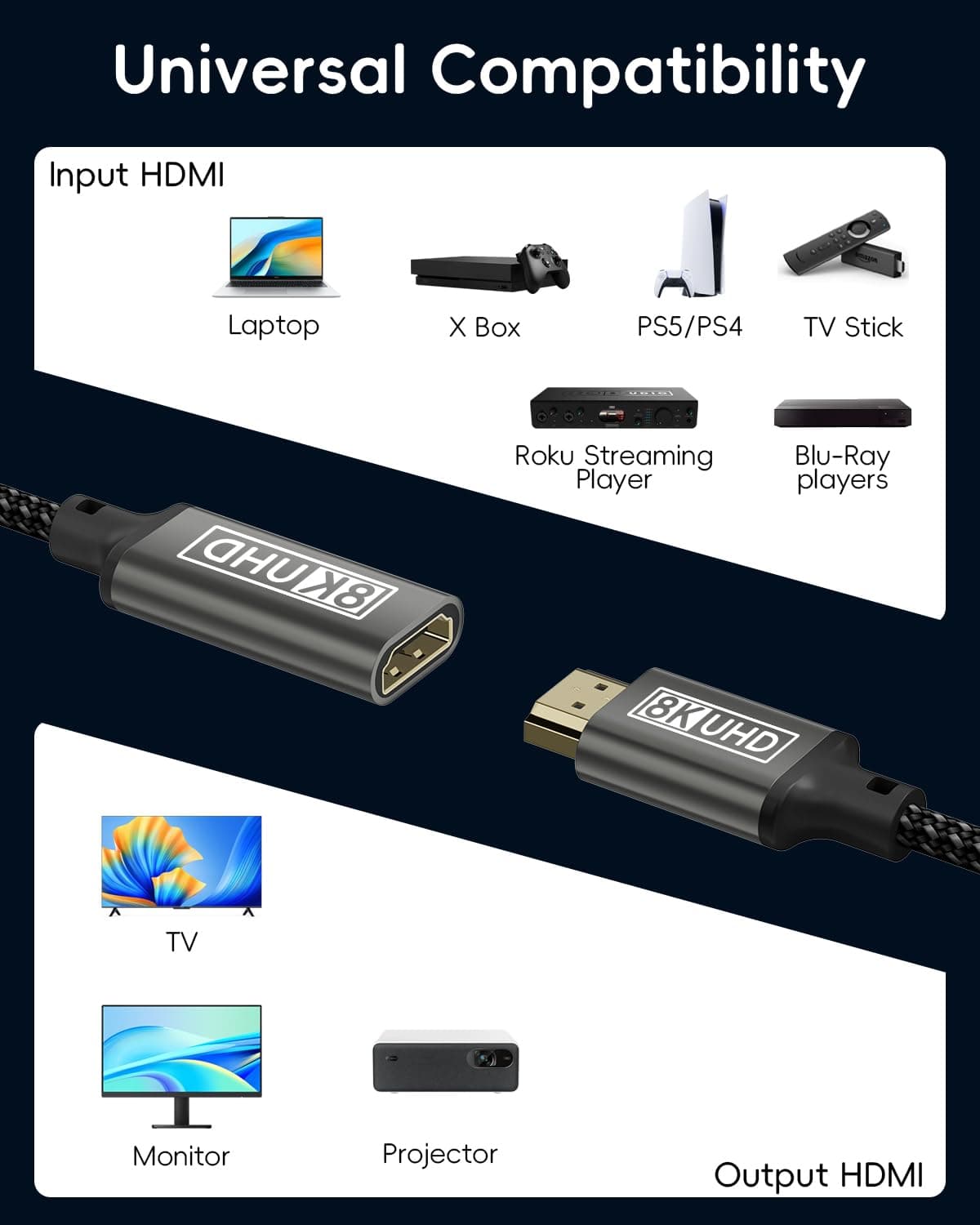 HDMI Extension Cable, 8K Male to Female HDMI Extender Cable 48Gbps Ultra High Speed UHD HDR ARC 3D Compatible with TV Stick, Roku, Blu-Ray, Xbox, PS5, HDTV, Laptop-0.2m — view 4