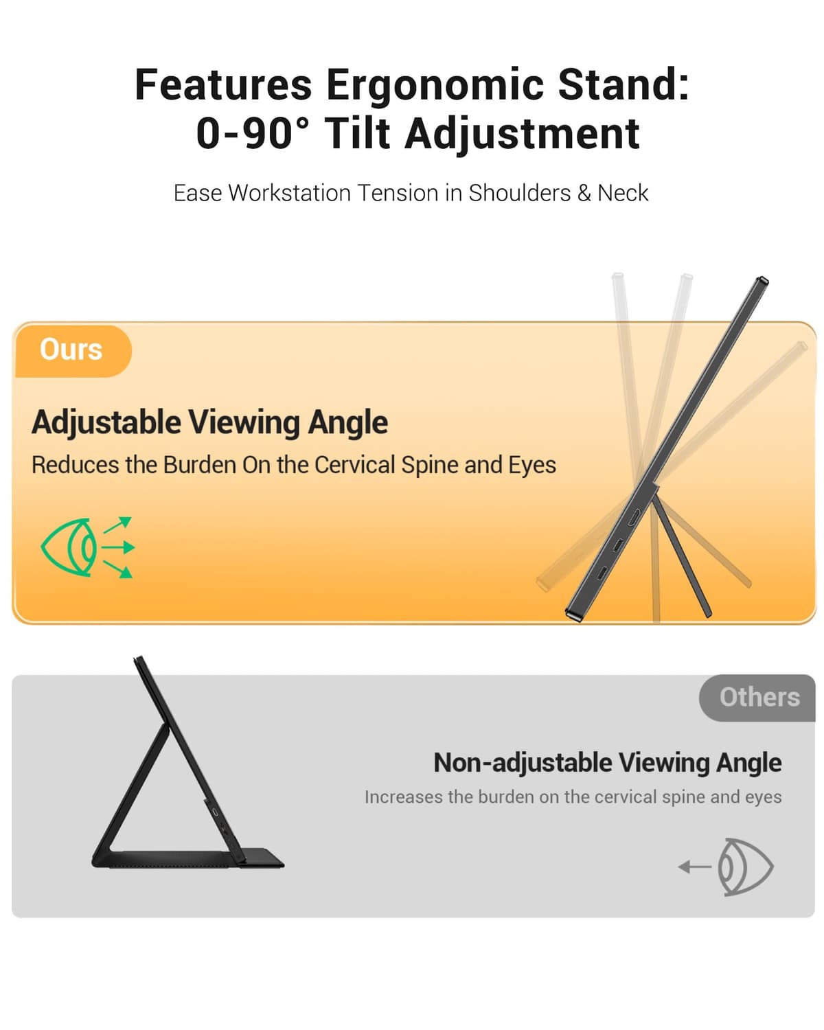 EVICIV Portable Monitor 15.6" 1080P, 125% sRGB 3000:1 FHD 350Nit 16:9 Travel Second Screen w/VESA, Eyc Care USB-C Mini HDMI External Display for Laptop/PC/Phone/Tablet, Compatible with PS5/Xbox/Switch — view 4