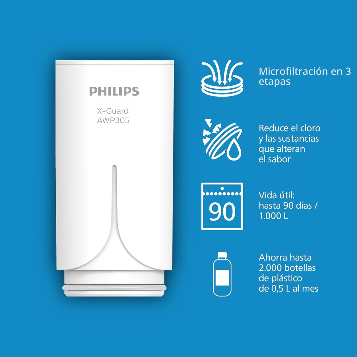 PHILIPS Filtro de agua del grifo, vertical X-Guard, blanco — view 3