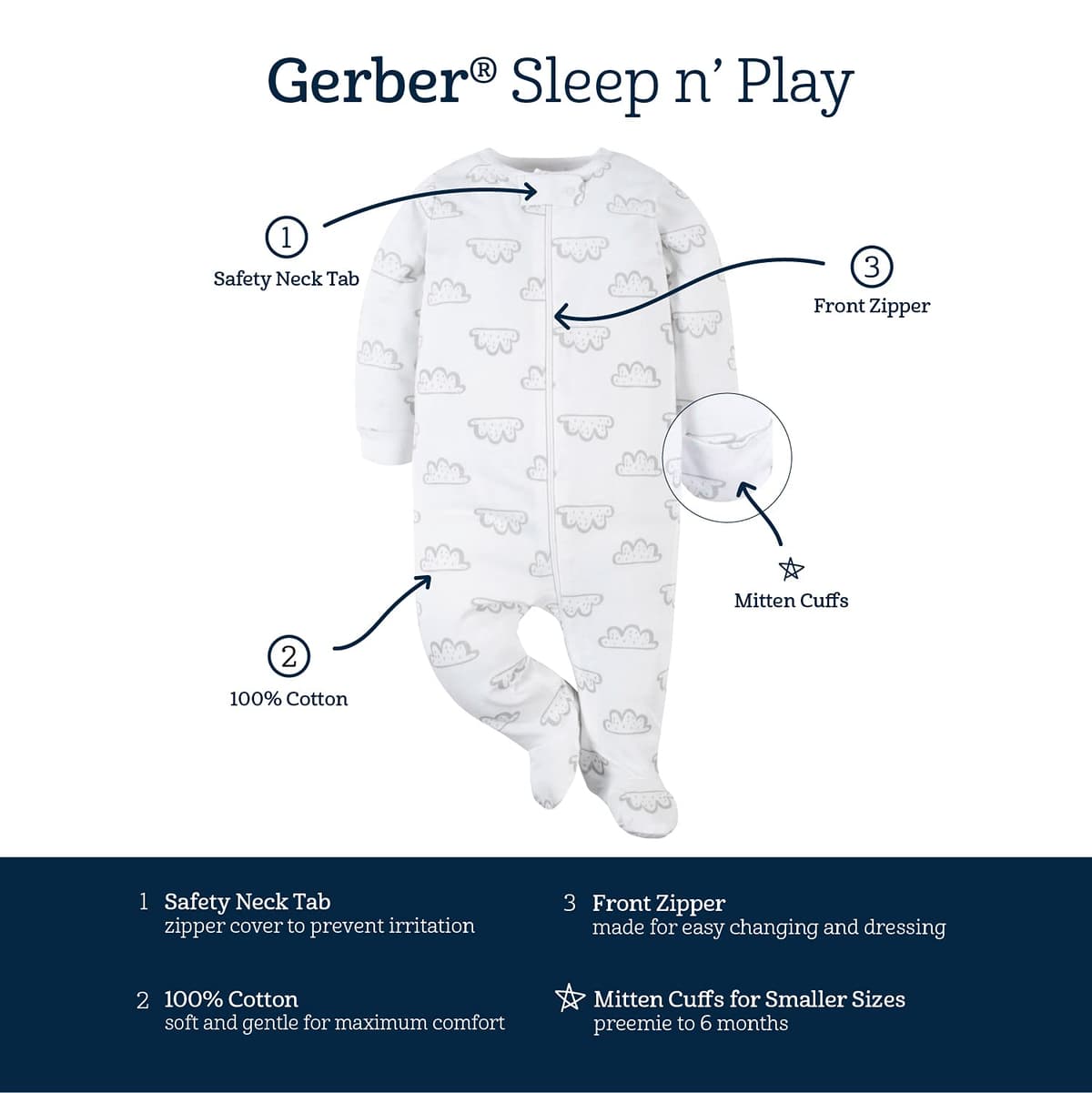 Gerber Baby Girls 4 Pack Sleep 'N Play Footie Baby and Toddler Sleepers — view 5