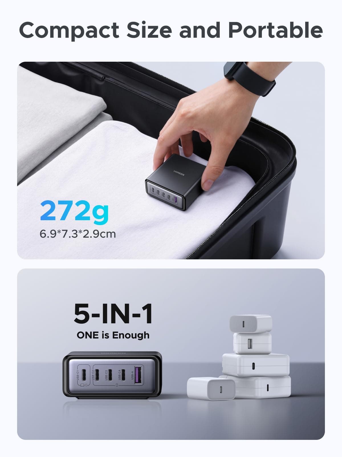 UGREEN 65W USB C Charger 5-Port Charging Station GaN Fast Charger Compatible with iPhone 17-8 Series, Galaxy S25/S24, Pixel 9/8, etc — view 5