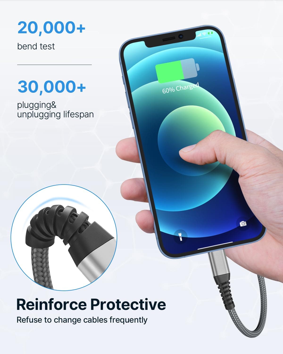 2Pack 2M iPhone Charger Cable, MFi Certified Lightning Cable Fast Charging Braided iPhone Charger Fast Charge USB Charging Lead for Phone 14 13 12 11 Pro Max XS XR X 8 7 6 Plus 5 SE, iPad and iPod — view 3