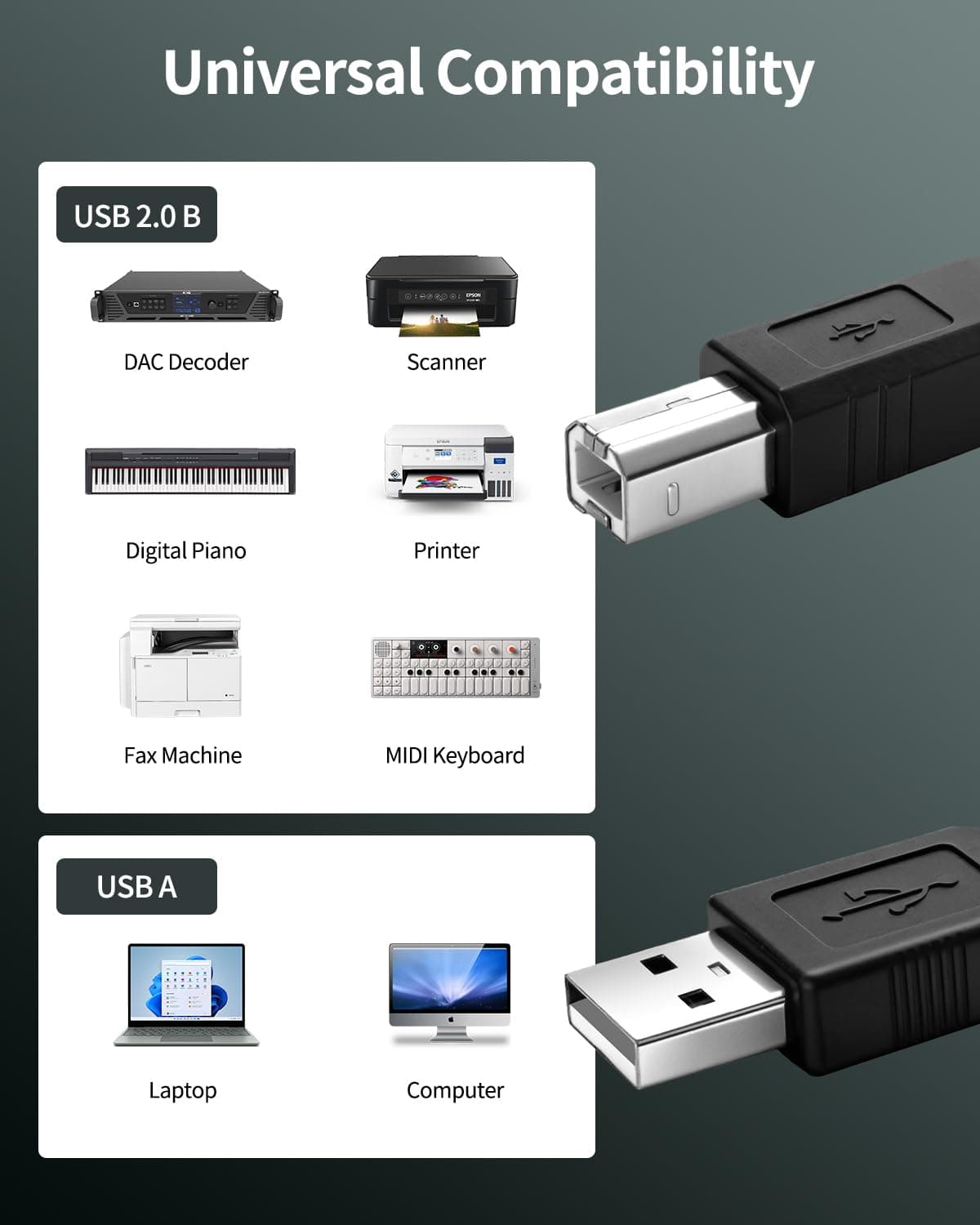 Superer 3 Meter/10FT USB Printer Cable, USB 2.0 Type A to USB-B Male Lead, Fit for HP, Canon, Lexmark, Epson, Dell Printer Power Lead, Durable Charger Cable Cord — view 3