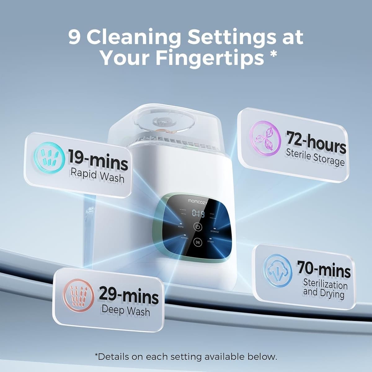 Momcozy KleanPal Pro Baby Bottle Washer, Steriliser & Dryer - All-in-One Cleaning Machine for Bottles, Breast Pump Parts & Baby Essentials - Time-Saving & Effortless Care — view 5