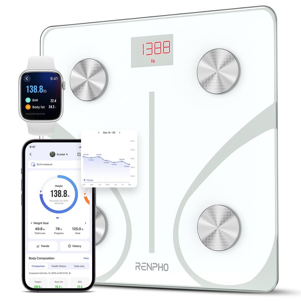 RENPHO Bascula de Baño Digital Grasa Corporal, Balanza Bluetooth Inteligente con App, Bascula Electrónica Analógica Monitore con Análisis Corporal, 13 Medicióne de Peso IMC Visceral e Muscular, Elis 1