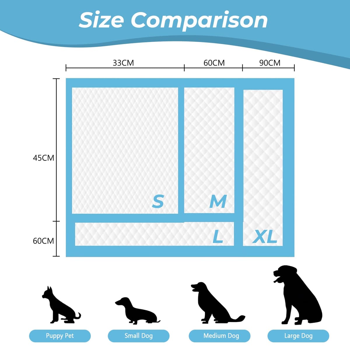 100 Piezas Empapadores Perros, 33 x 45cm Almohadillas Adiestramiento Perro, Almohadillas de adiestramiento de Perros y Cachorros, Superficie de Secado Rápido — view 4