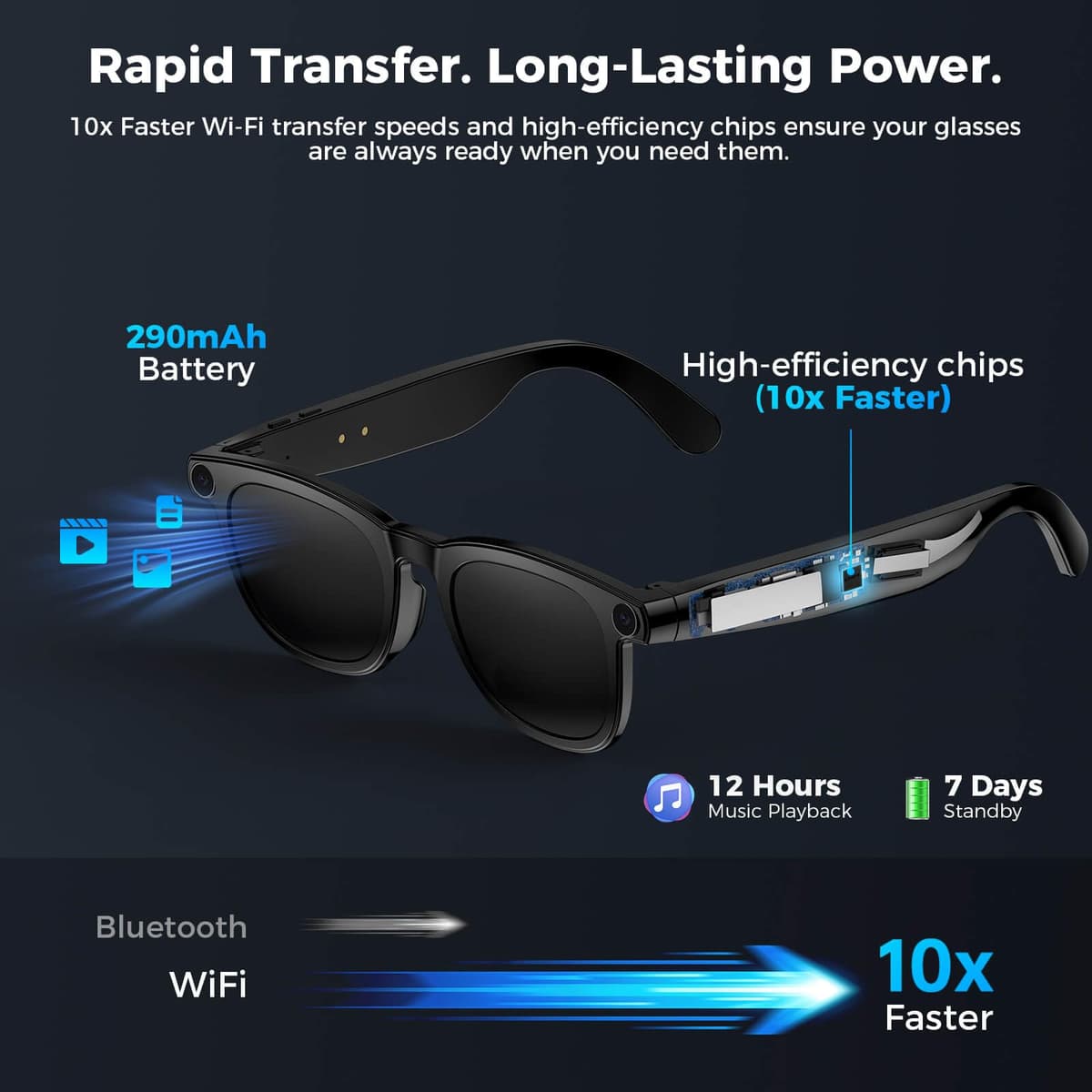 2026 Smart AI Glasses, 8MP 4K POV Camera, AI Assistant, HD Video & Voice Recorder, Meeting Transcriber, Translation, Open-Ear Bluetooth, UV Blocking + Photochromic Lenses for Outdoor & Hiking — view 8
