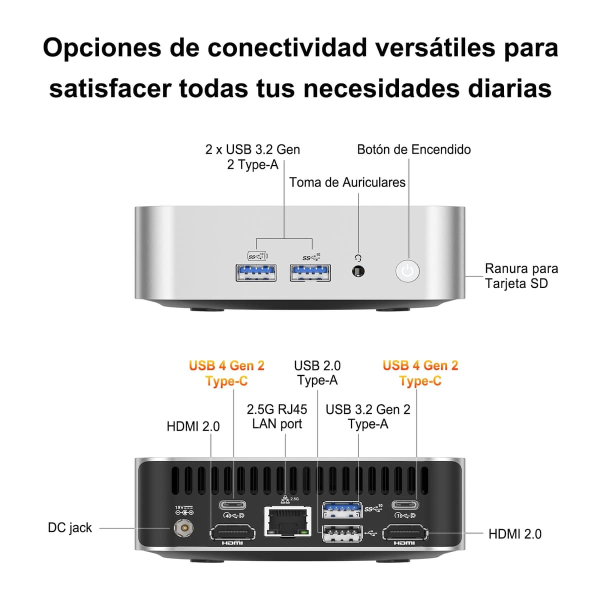 GEEKOM IT11 2TB NUC Mini PC, Intel i7-11390H (8 Threads, 12MB Cache, MAX 5GHz), 32GB DDR4 Windows 11 Pro con Intel Iris Xe Graphics Mini Desktop, NUC i7 8K UHD Computer | USB4 | Wi-Fi 6 — view 5