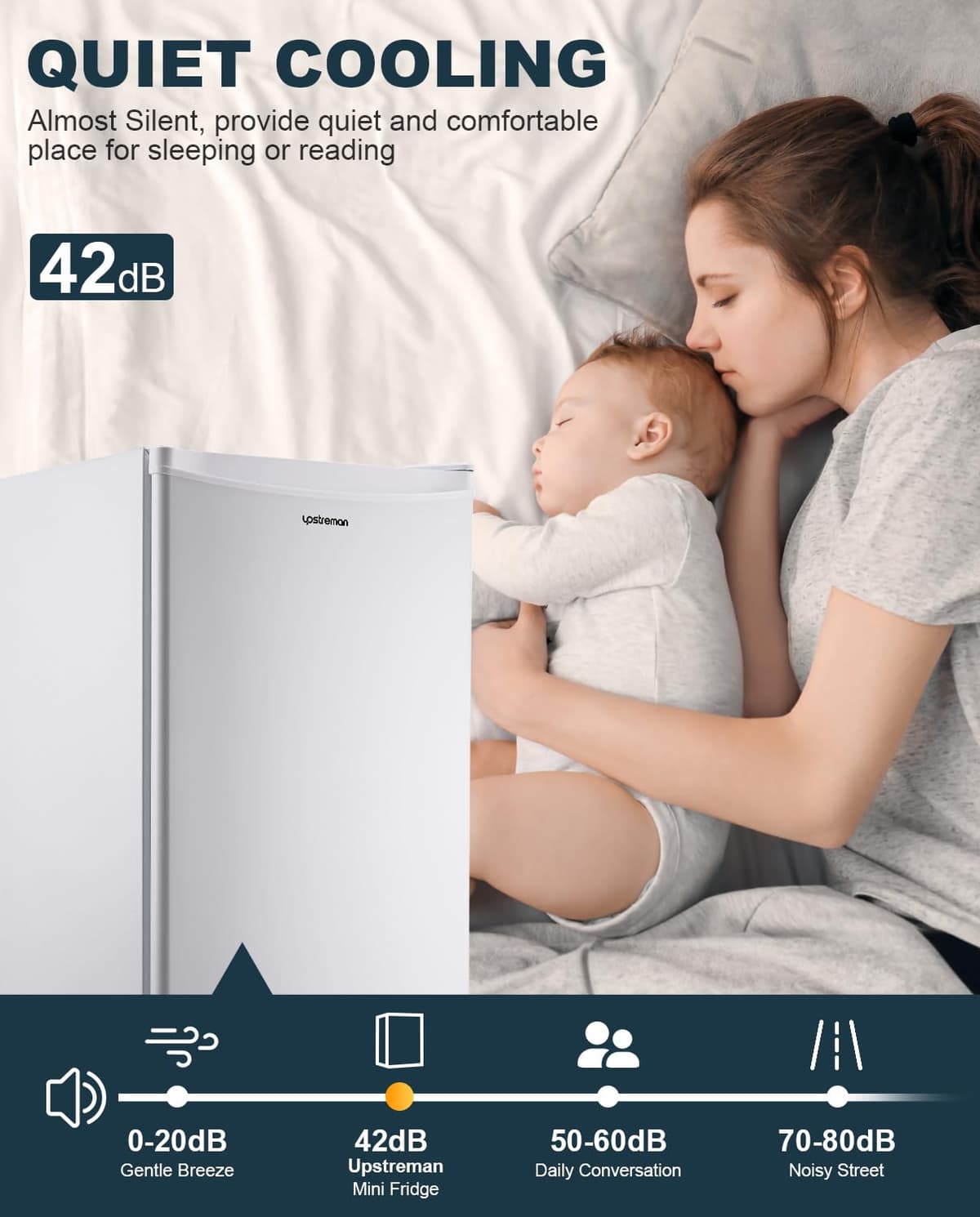 Upstreaman Under Counter Fridge, 91L Small Fridge Quiet for Bedroom and Dorms, Five Stage Temperature Control and Removable Shelves, Standard Refrigerator BR321 (White) — view 5