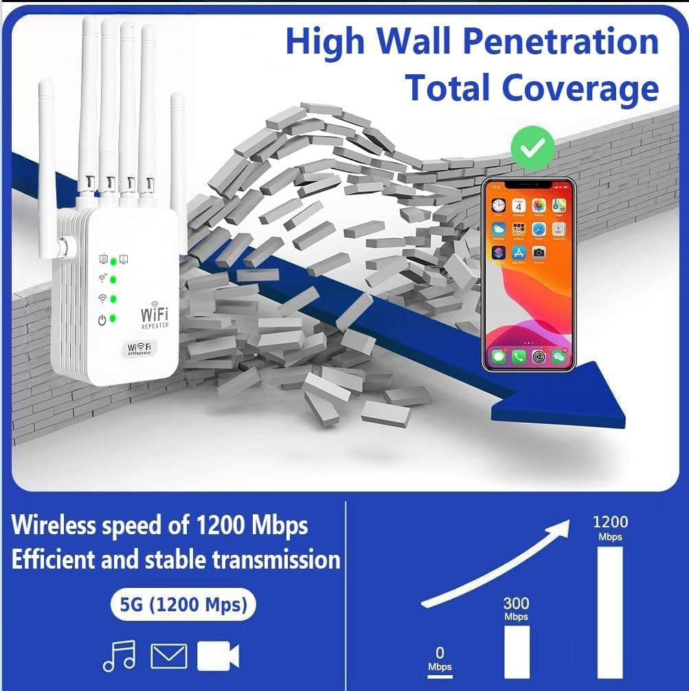 WiFi Booster Range Extender 1200Mbps, Dual Band WiFi Signal Amplifier 5.8GHz & 2.4GHz, 6 Antennas WIFI Signal Booster Repeater with Ethernet Port, Wireless Internet Booster/Hotspot with 360° Coverage — view 3