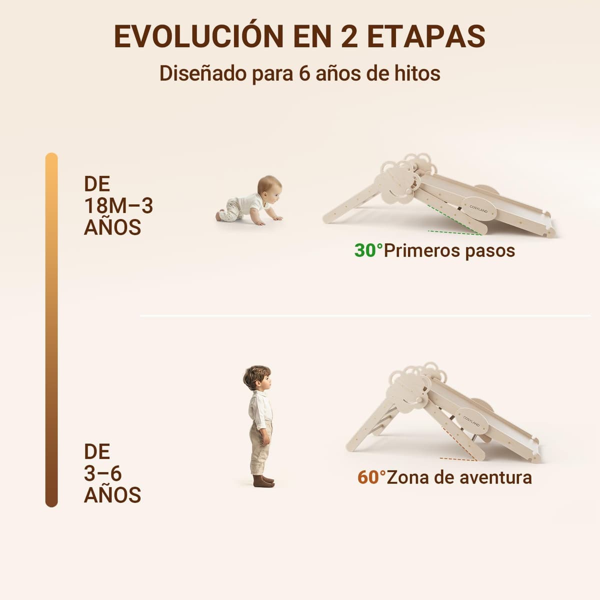 COSYLAND 8 en 1 Triángulo de Escalada Montessori con Arco y Rampa, Set Plegable Infantil, Juguete de Madera Resistente para Interior, Niños 18 Meses-6 años, Natural/Madera Clara, Grande — view 2