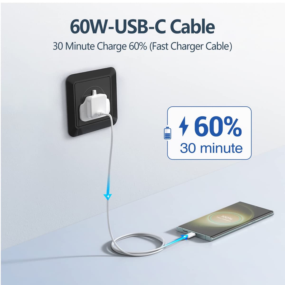 iPhone 17/16/15 Charger Cable 60W,2Pack 1+1.8M Apple USB C to USB C Fast Charging Cable for iPhone17/16/15/15 Plus/15 Pro/15 Pro Max, iPad Pro/Air/Mini,Mac white 2 — view 3