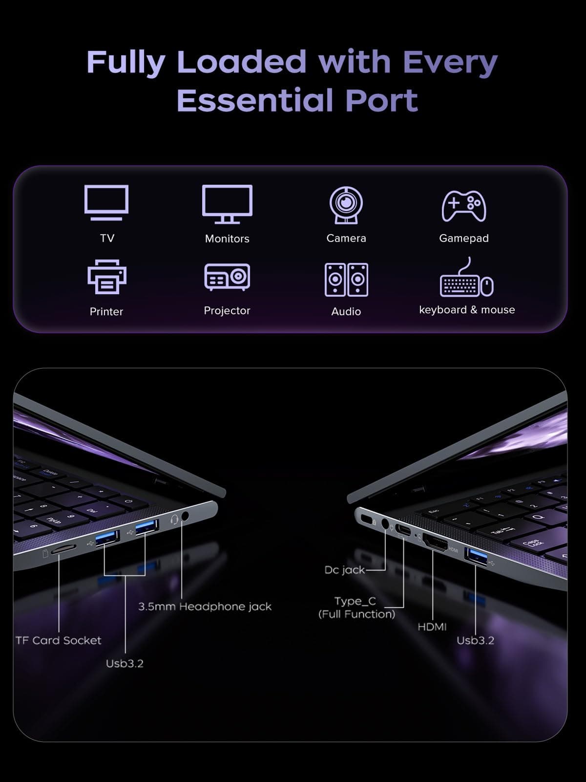 KAIGERR Light Gaming Laptop, 1TB NVMe SSD 16GB RAM Laptop Computer with AMD Ryzen 7 5825U(8C/16T, Up to 4.5GHz), 15.6inch Windows 11 Laptop, Radeon RX Vega 8 Graphics,WiFi 6 for Creative & Business — view 5