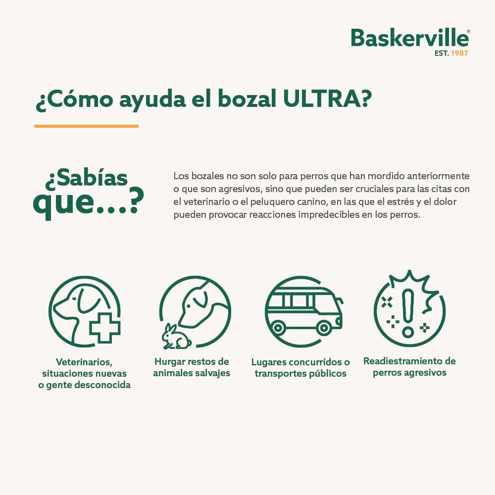 MUSERUOLA BASKERVILLE ULTRA, design etico brevettato, cane può respirare, ansimare e bere, regolabile, imbottita, addestramento cani piccoli, medi, grandi, impedisce di morsicare, rovistare (Taglia 5) — view 3