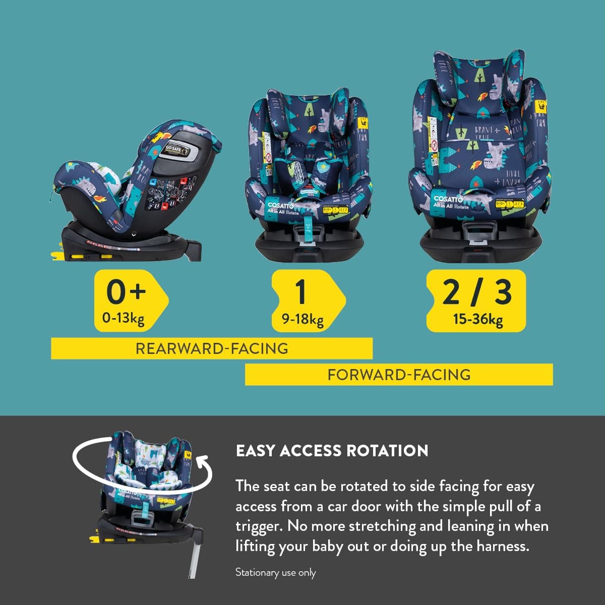 Cosatto All in All Rotate 360° Swivel Spin Car Seat - Group 0+123, 0-36 kg, 0-12years, ISOFIX, ERF, Anti-Escape (Fika Forest) — view 9