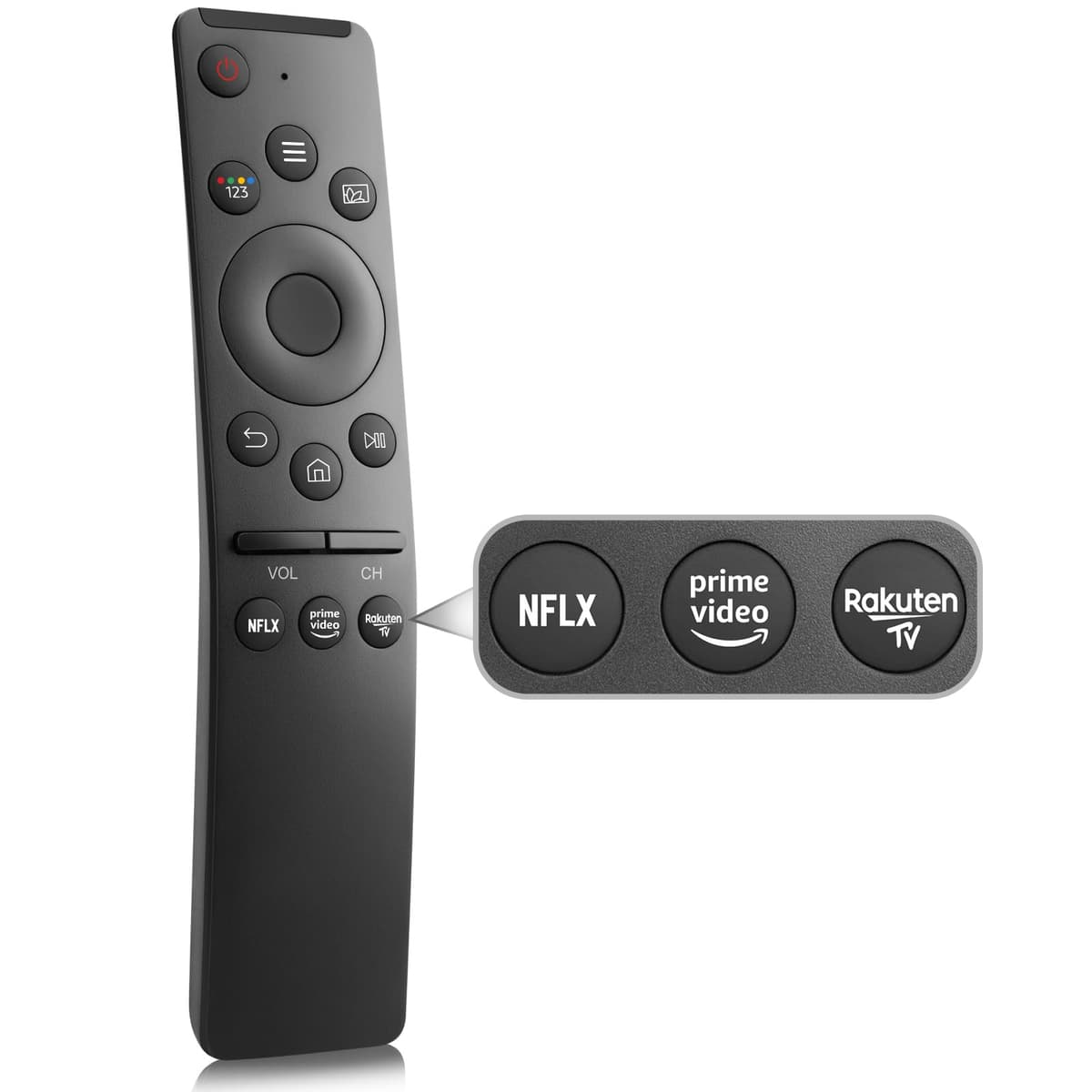 Replacement Remote Control for Roku 1 2 3 4 HD LT XS XD, Roku Express 3900R, Roku Premiere 4620XB 4210XB 3900R 2500R 2700R 2450XB - NOT for Any Roku Stick or Roku TV — view 7
