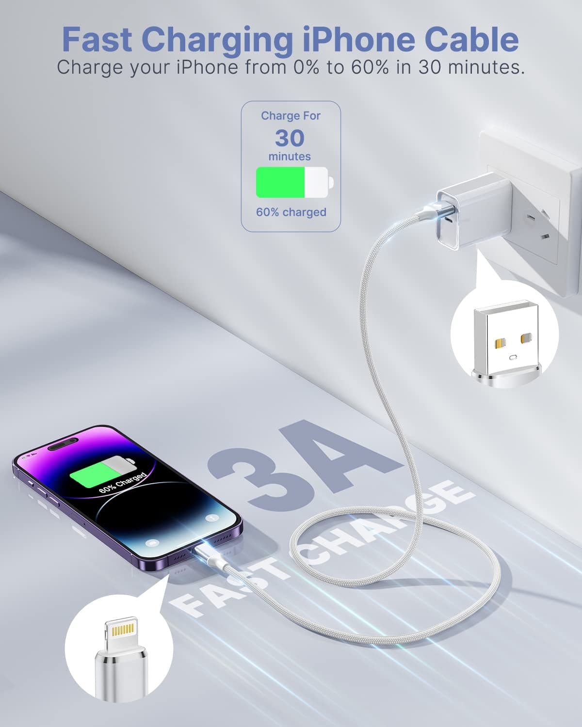 Aioneus iPhone Charger Cable 2M, MFi Certified Lightning Cable Fast Charging iPhone Charger Nylon USB iphone Charging Cable Lead for iPhone 14 13 12 11 Pro Max XS XR X 8 7 6 Plus 5 SE,iPad — view 2