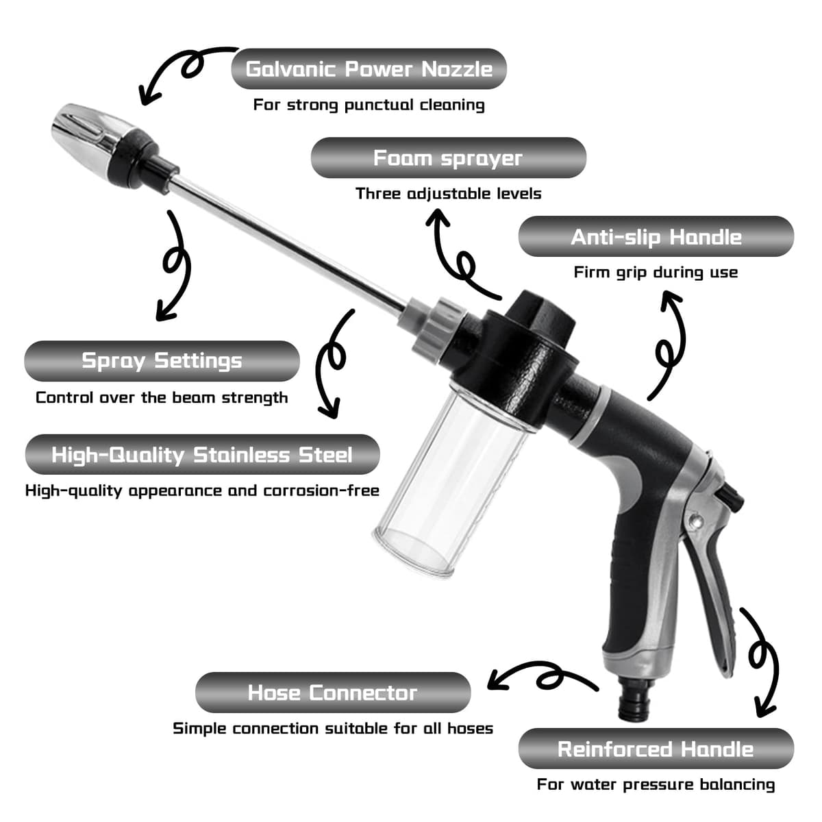 AquoXis Pressure Washer – 2026 New Portable High Pressure AquoXis Pressure Washer Gun with Adjustable Spray Nozzle, Handheld Cleaning Machine for Car, Patio, Garden and Outdoor Surfaces (Foam Kit) — view 2
