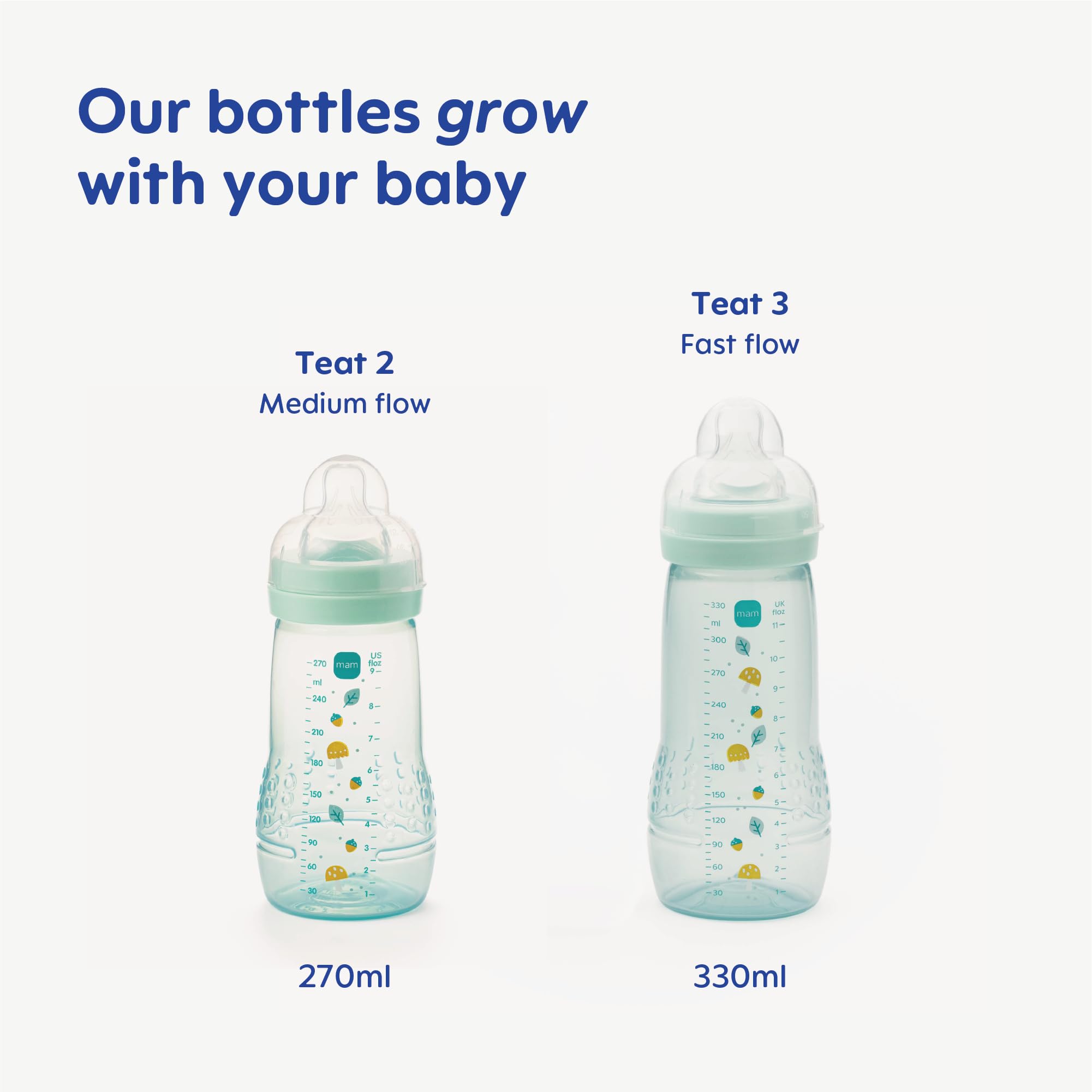 MAM Easy Active Bottles | 2 Pack (2 x 330ml) | Fast Flow MAM Teats Size 3 | Baby Accessories | Iris (Various Designs) — view 6