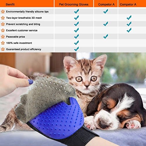 Pet Grooming Glove,Gentle Deshedding Brush Glove Hair Remover Brush for Dogs,Cats & Horses with Long & Short Fur,Enhanced Five Finger Design -One Pair Left & Right — view 2