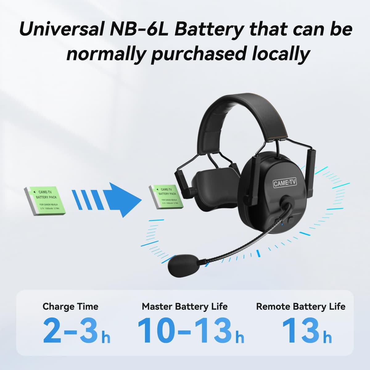 cametv Kuminik8 Wireless Intercom Headset System with Noise Cancellation, 1500ft Team Communication Group Talk, Zero Delay Mute Function Single-Ear Headset Film Production Stage Sport Event 4 Users — view 3