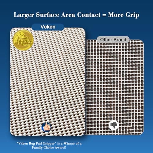 Veken Rug Gripper Pad for Hardwood Floors, Thick Non Slip Rug Pads for Area Rugs, Rug Grippers for Tile Floors, Under Carpet Anti Skid Mat, Keep Your Rugs Safe and in Place, 2x3 Ft