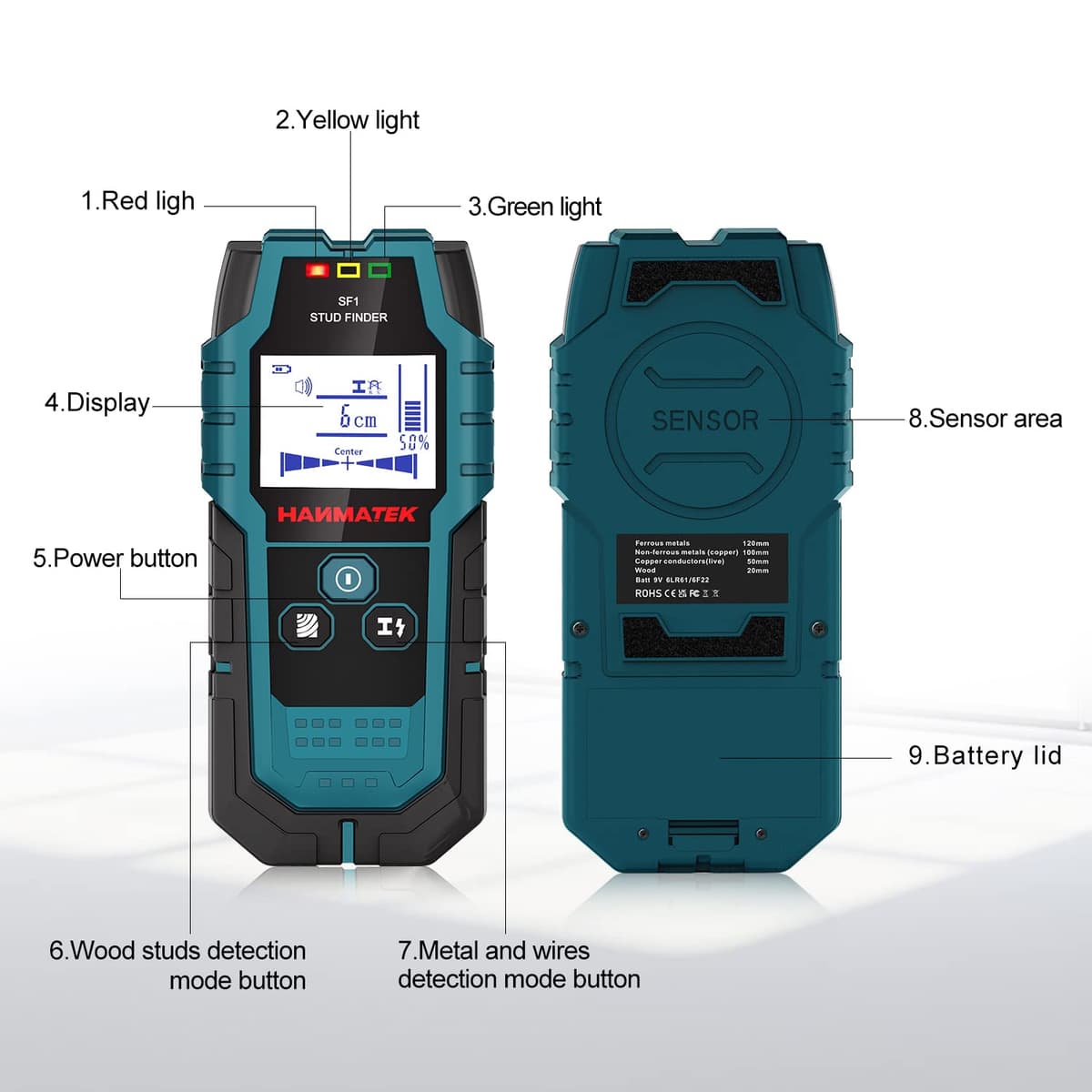Detector, 4 in 1 Electronic Sensor, Wall Scanner, Metal Pipe Detector with LCD Display for Detecting Wood, Metal, Wires in the Wall and Magnetic or Non-Magnetic — view 2
