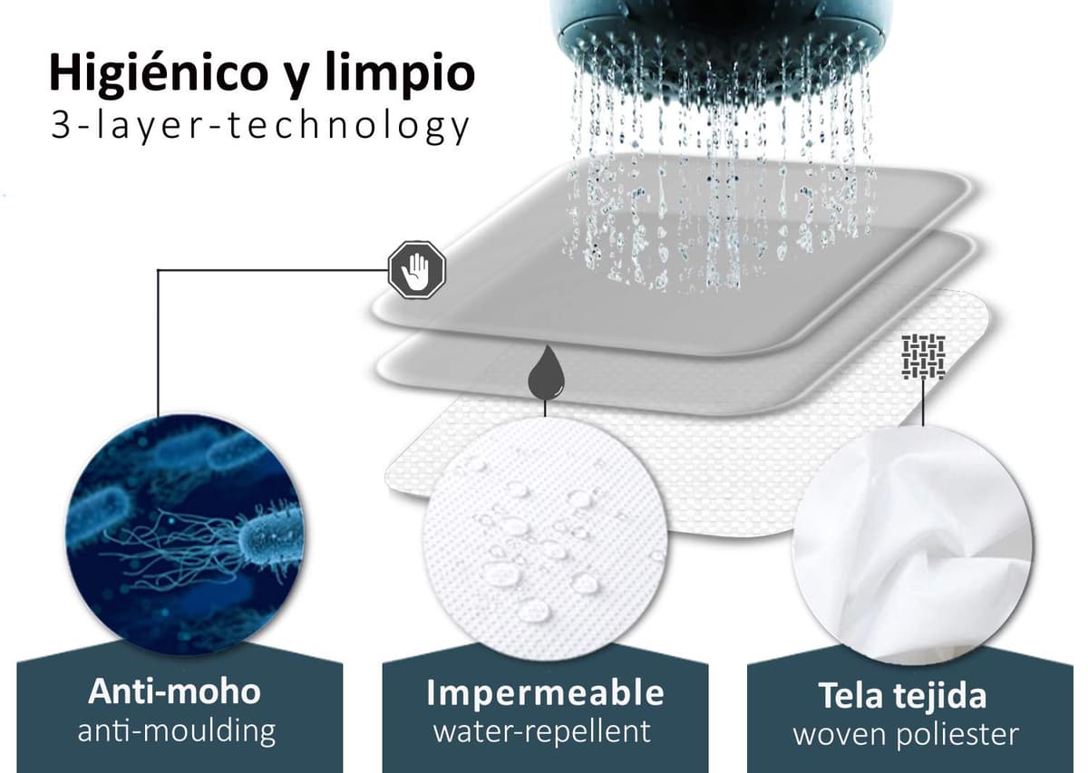 arteneur® - Cortina de Ducha 180x200 - Cortina de Baño Antimoho de Tela, Impermeable, Lavable y Opaco con Dobladillo Ponderado y Anillas (Tabla Periódica Española) — view 3