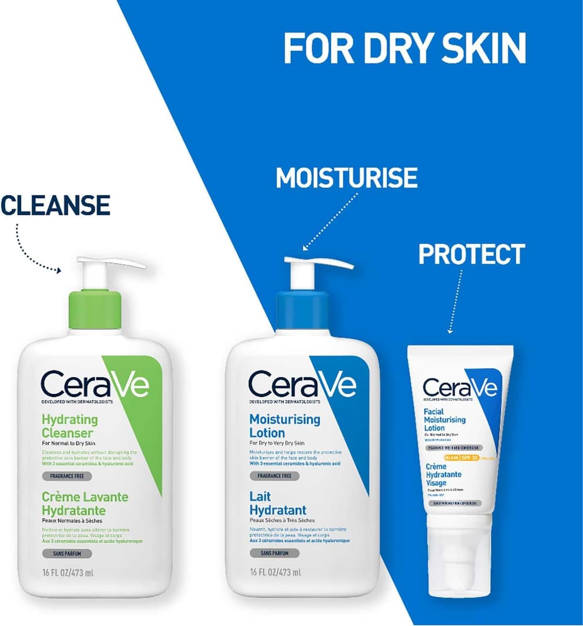 CeraVe Moisturising Lotion, for normal to very dry skin, Enriched with 3 Essential Ceramides, Hyaluronic Acid and MVe technol — view 5