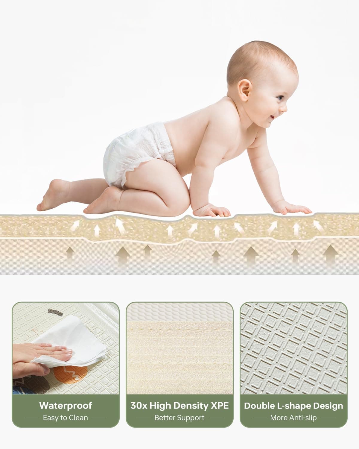 Baby Play Mat 120x120x1CM Foldable Baby Playmats, Portable Baby Floor Mat for Toddlers Babies to Play on Floor, Waterproof & Reversible Baby Crawling Mat — view 4