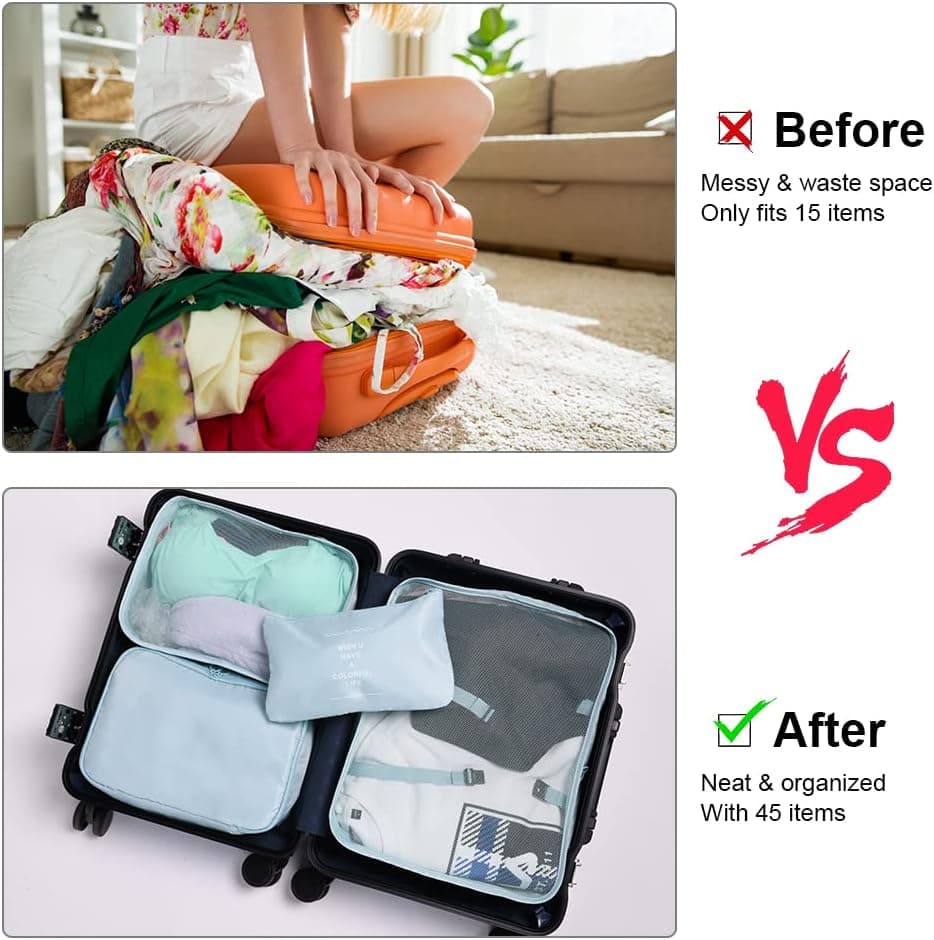 OSDUE Organizers for Suitcases, 8 Set of Luggage Organizer, Waterproof Organizer Suitcase Packing Bags for Travel Shoes Packi — view 3
