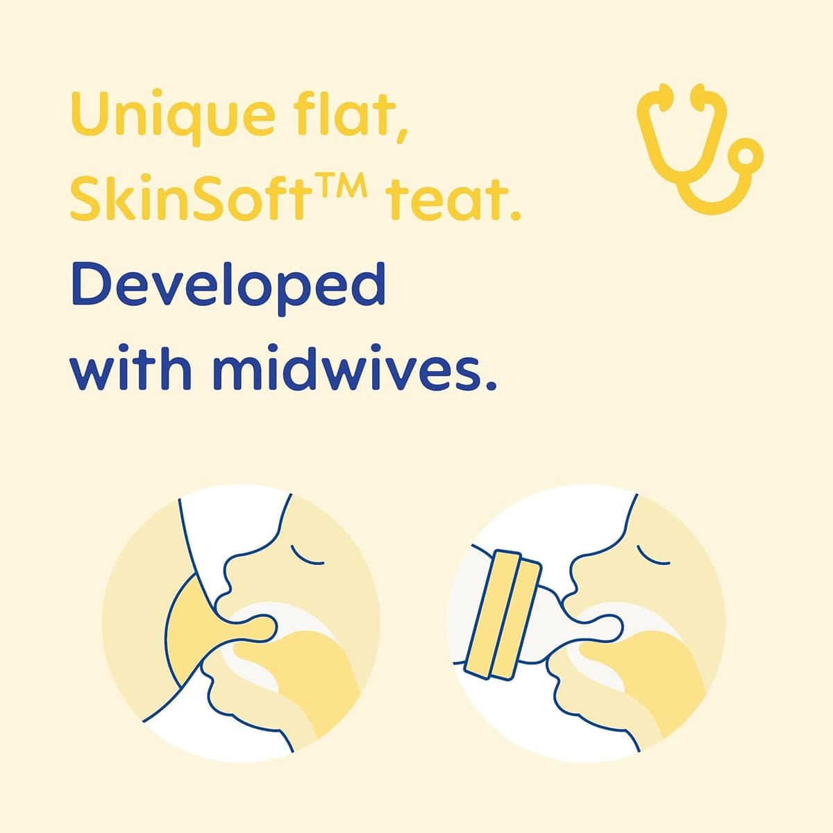 MAM Teats Size 3 | 2 Pack | Fast Flow | Suitable from 4+ Months | Fits All MAM Bottles | Made from SkinSoft Silicone | Baby Accessories — view 4