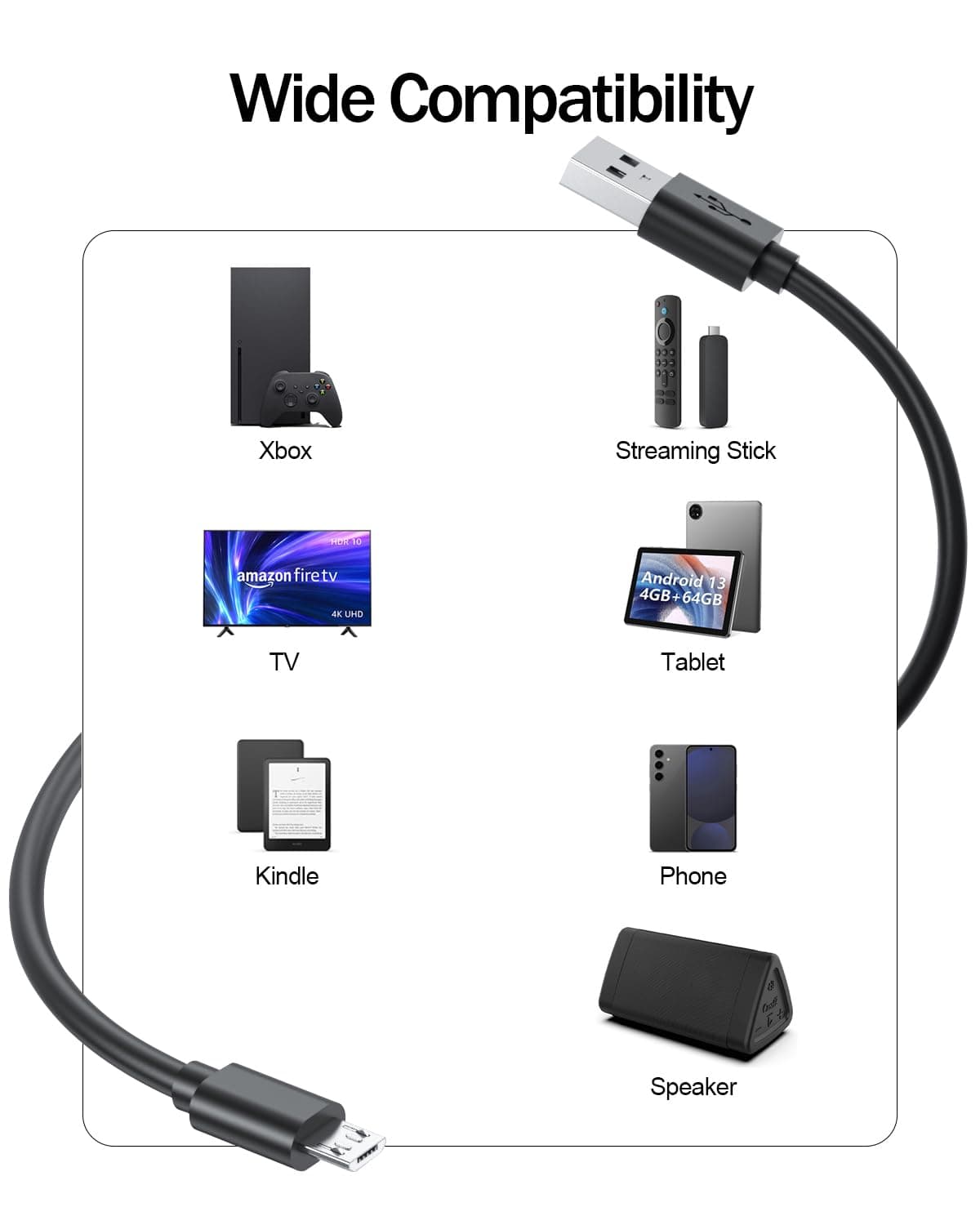 Superer Micro USB Charger Cable Fit for Sony PS4, Xbox One, PlayStation 4, PS4 Pro, PS4-Slim, Fit for Xbox One S/X Series Controller Fast Charging Cord - Durable Power Lead (1 Pack, 1.5 M) — view 4