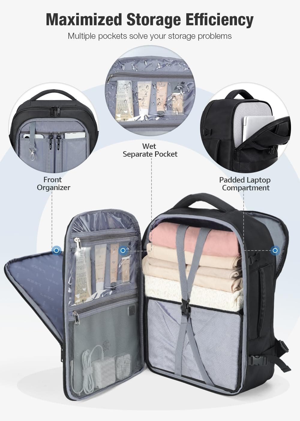 Lekespring Mochila de Viaje para Cabina de Avión 40x20x25 (20L), con Compartimento Húmedo y 6 Bolsas Organizadoras - Negocios y Escuela - Negro — view 4
