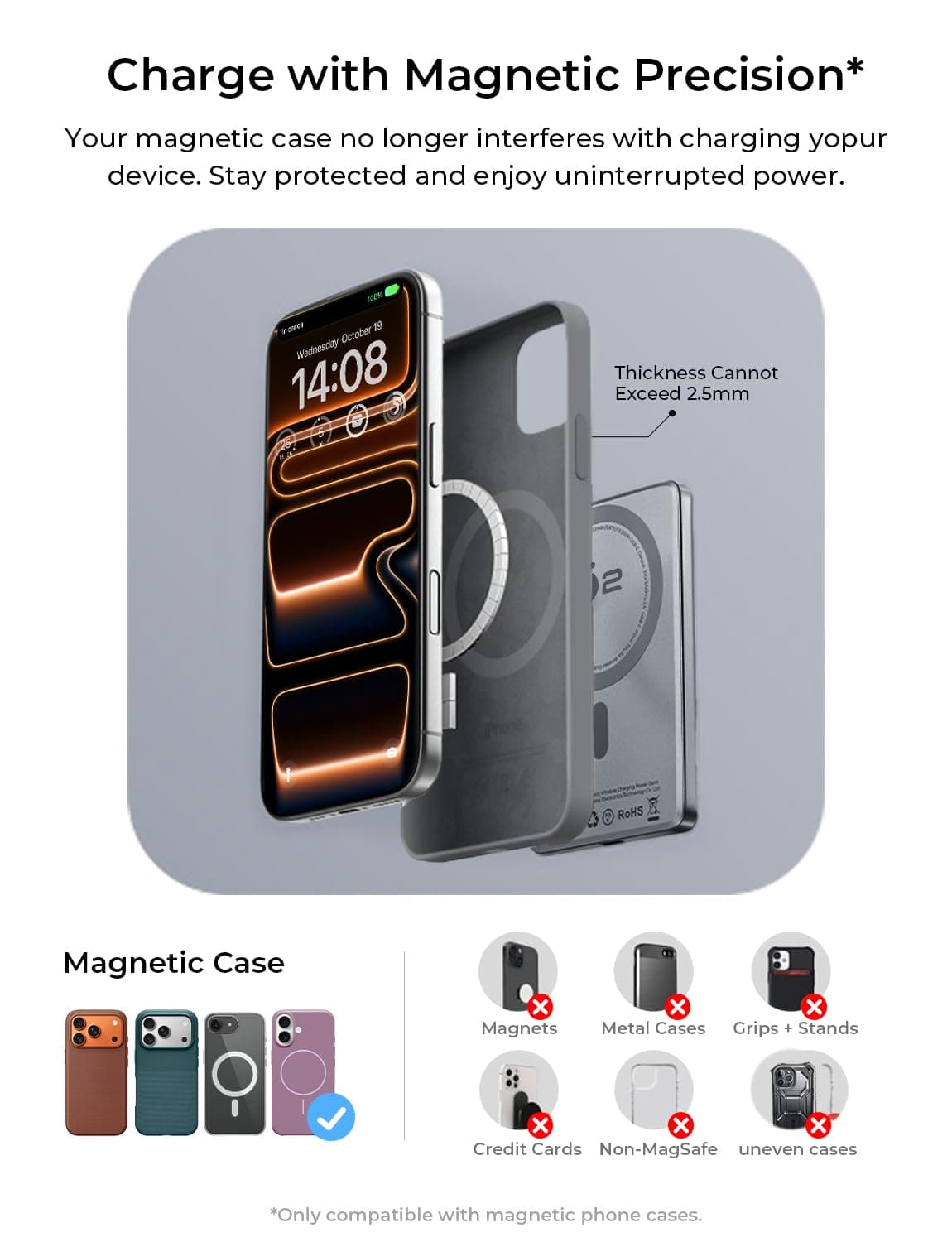 LISEN [0.3'' Ultra Slim [Qi2 15W Max] for MagSafe Battery Pack,5000mAh MagSafe Power Bank Wireless,Travel Essentials Portable Charger,Magnetic Power Bank for iPhone 17 Pro Max Plus Air 16 15 14 13 12 — view 6
