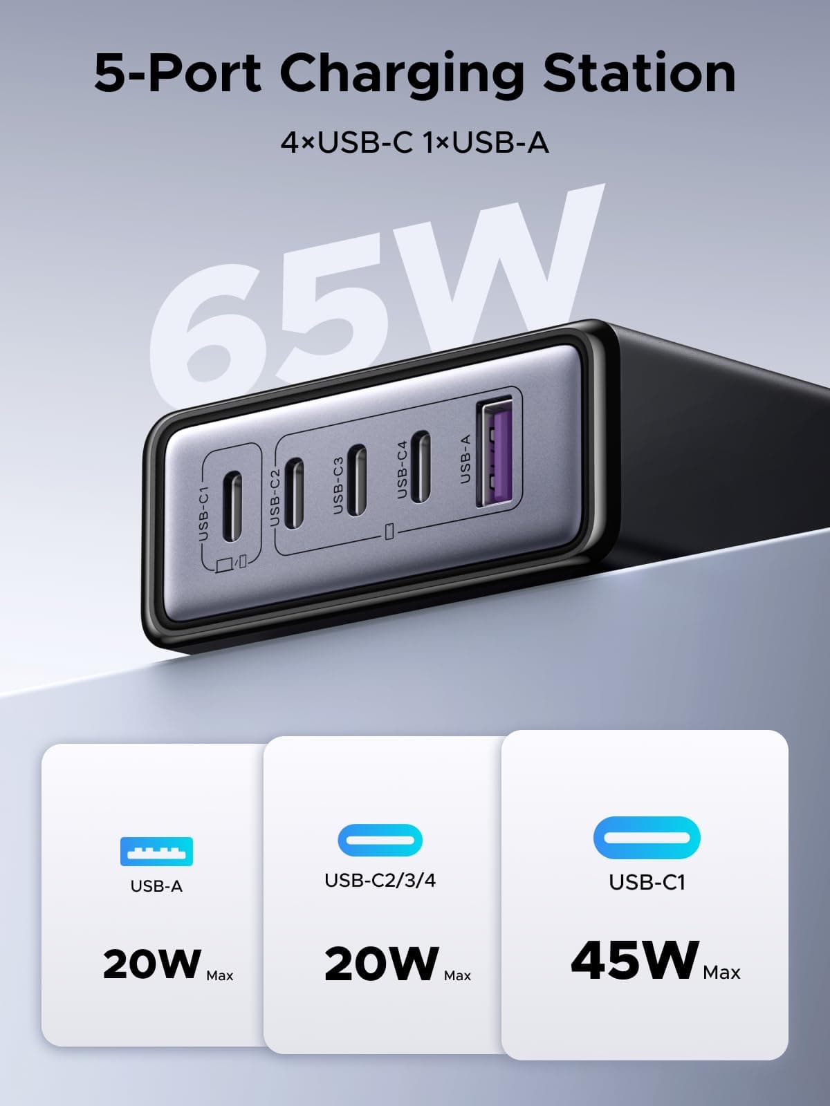 UGREEN 65W USB C Charger 5-Port Charging Station GaN Fast Charger Compatible with iPhone 17-8 Series, Galaxy S25/S24, Pixel 9/8, etc — view 2