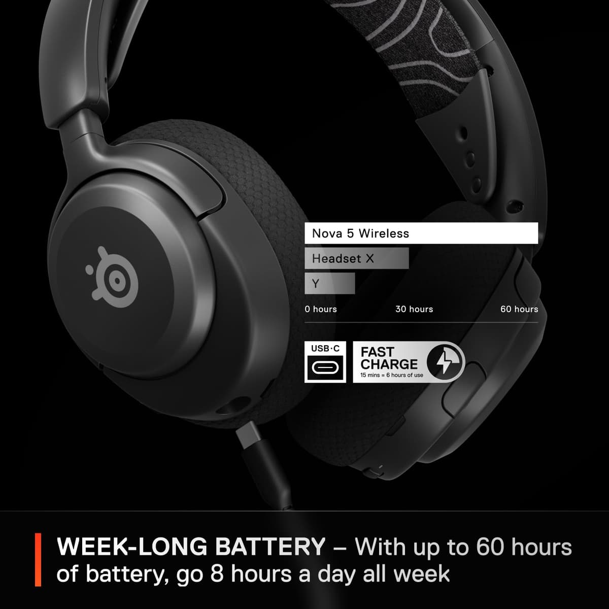 SteelSeries Arctis Nova 5 Wireless - Gaming Headset for PC, PS4/5, Mobile - 100+ Audio Presets via App - Neodymium Magnetic Drivers - 60H Battery - 2.4GHz or BT - ClearCast Gen2.X Mic — view 5
