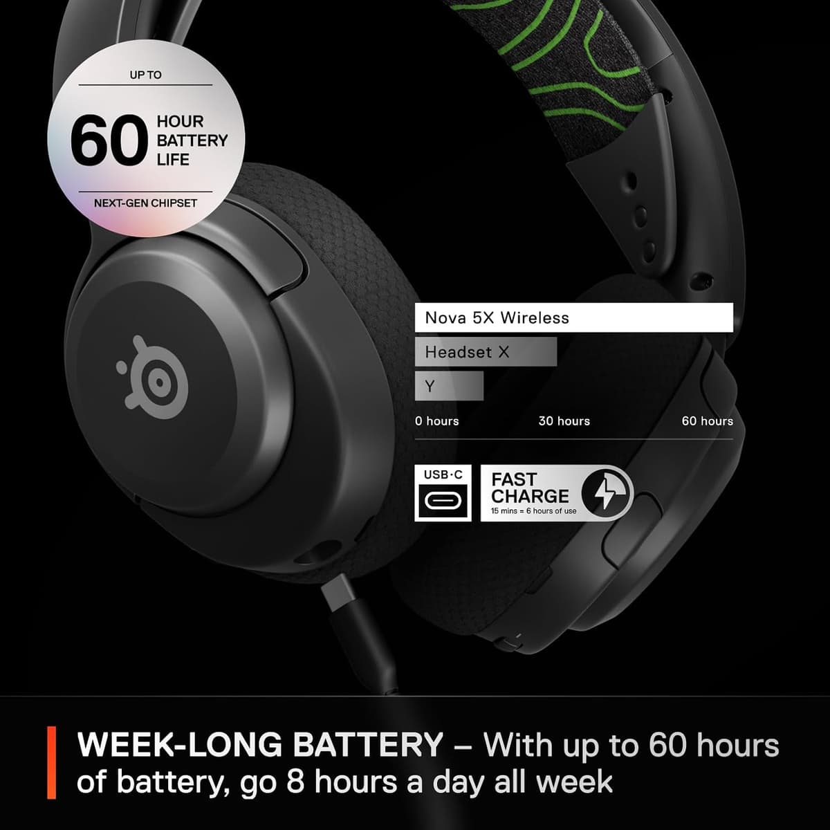 SteelSeries Arctis Nova 5X Wireless - Xbox Gaming Headset - 100+ Audio Presets via App - Neodymium Magnetic Drivers - 60H Battery - 2.4GHz/BT - ClearCast Gen2.X Mic - Supports PC, PS, Mobile — view 4
