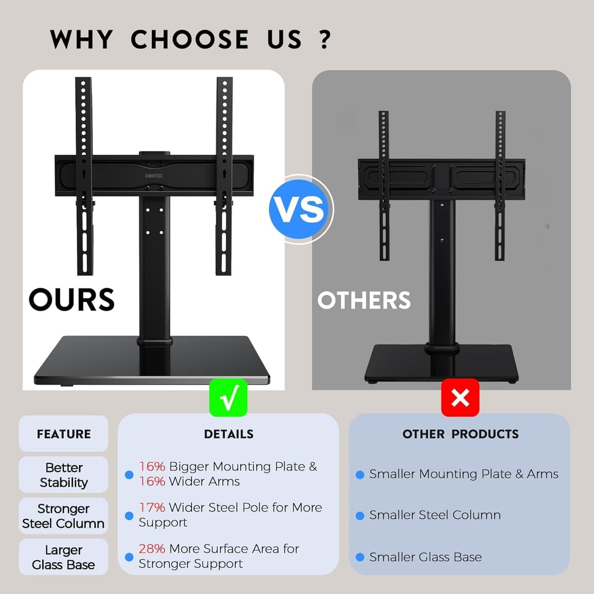 BONTEC Universal TV Stand for 24–60 Inch LCD LED OLED Plasma TVs, Height Adjustable Table Top Pedestal with Bracket, 8mm Tempered Glass Base, 45kg Load, Max VESA 400x400mm, Cable Management — view 2